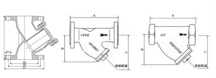 良工閥門(mén)Y型過(guò)濾器結(jié)構(gòu)圖