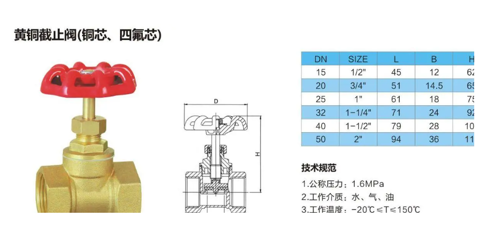 黃銅絲口截止閥